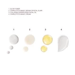 CHARLOTTE’S MAGIC RECIPE -Fashion Cosmetics Shop GlowToner Magic Recipe Bundle Swatch