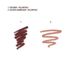 PILLOW TALK DEFINE, ENHANCE & LIFT EYE KIT -Fashion Cosmetics Shop PT Bundle2 Mini Look Eyeliner Texture Swatch