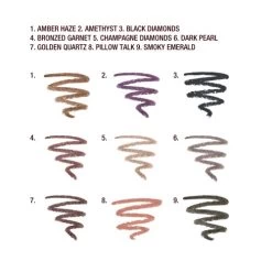 EASY SUMMER EYE GLOW SECRETS -Fashion Cosmetics Shop Texture swatch of all colour chameleon shades B3